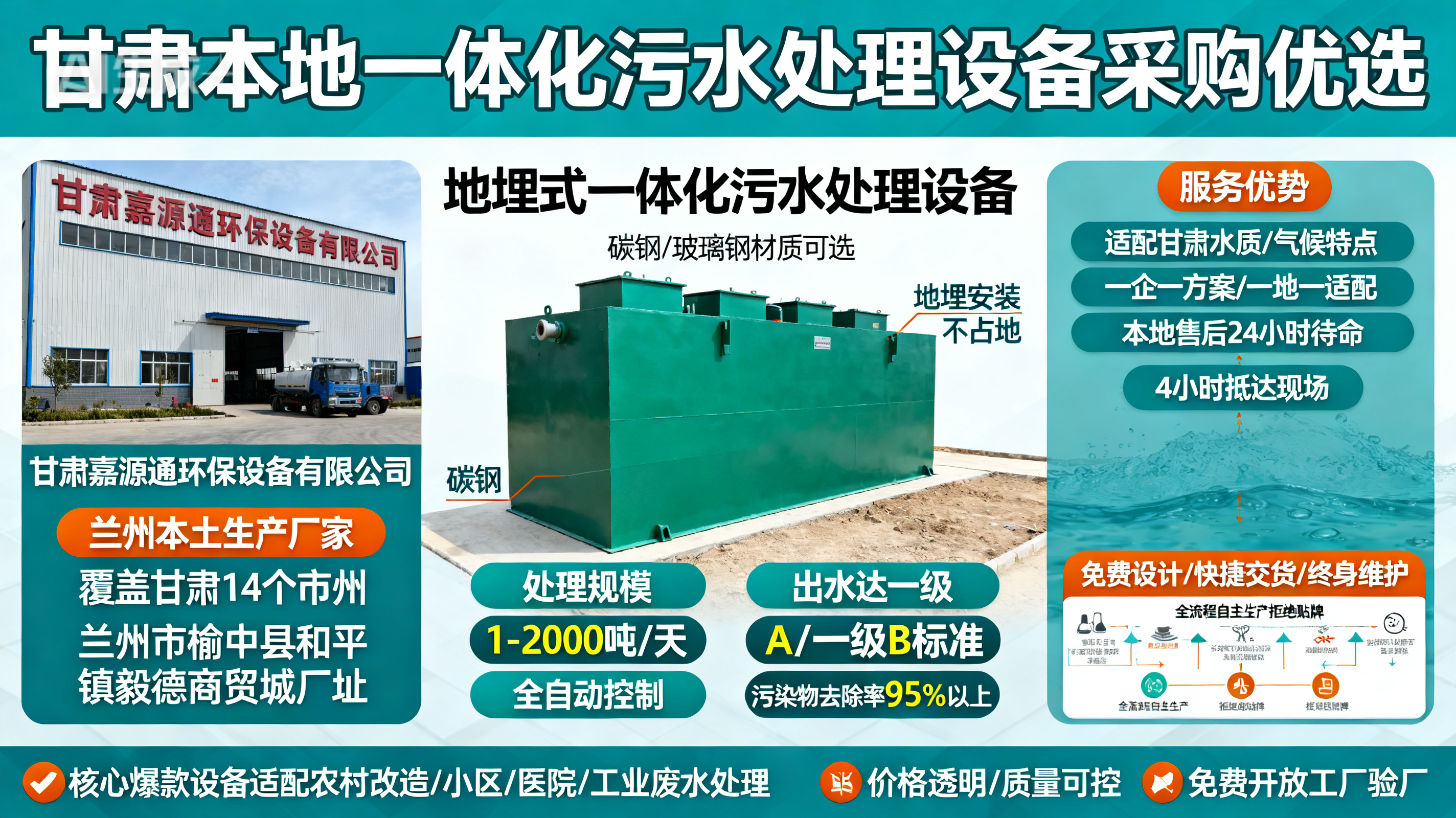 甘肃采购未央一体化未央污水处理设备_优先选本地生产厂家_直...式解决甘肃污水处理需求_选本地实体厂家_靠谱有保障.jpeg